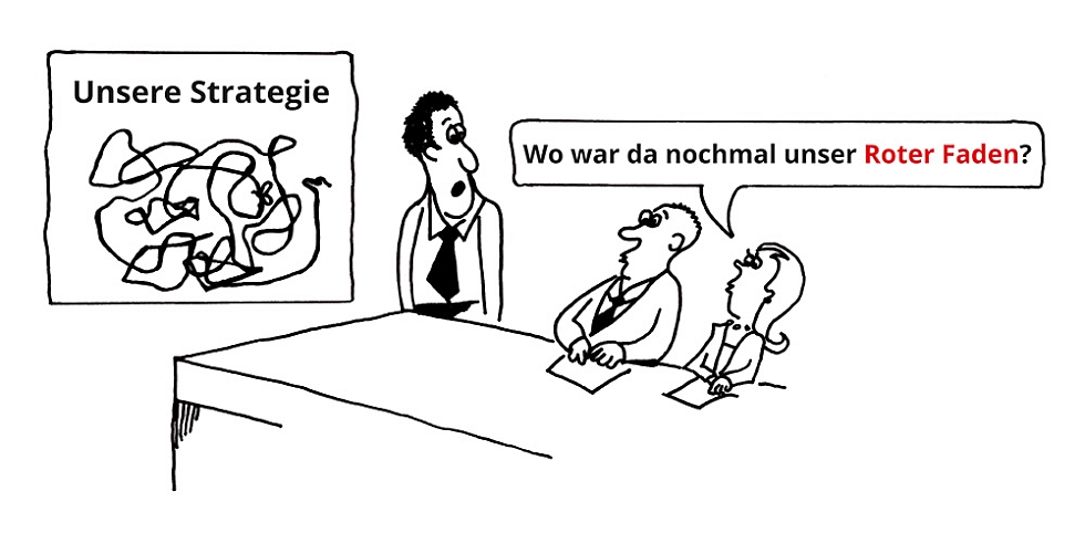 Bilderwitz_Roter_Faden_980x501px Strategien finden und sich vorwärts bewegen